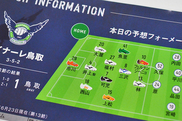 選手着用のスパイクがデザインされた予想布陣